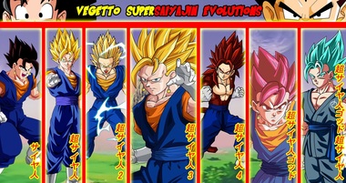 ドラゴンボールZ