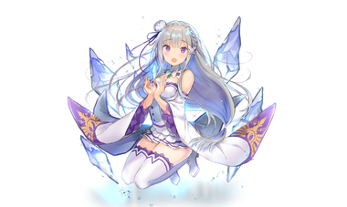 Re:ゼロから始める異世界生活